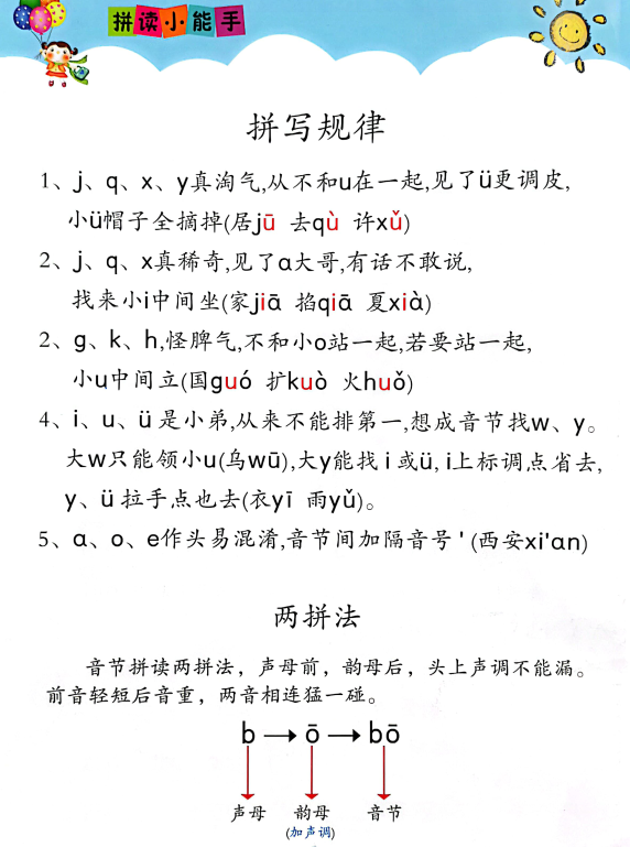 图片[4]-拼读小能手电子版PDF下载百度网盘-拓空间学习分享