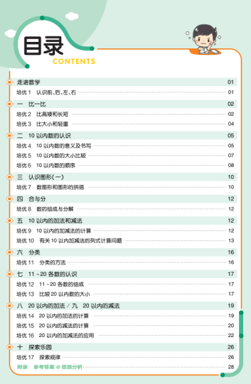 小学一年级上册数学作业帮下载含答案 百度网盘-拓空间学习分享
