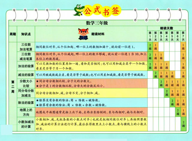 图片[5]-数学晨读1-6年级上册公式书签-拓空间学习分享