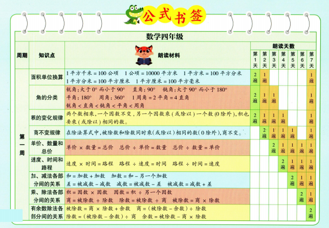 图片[8]-数学晨读1-6年级上册公式书签-拓空间学习分享