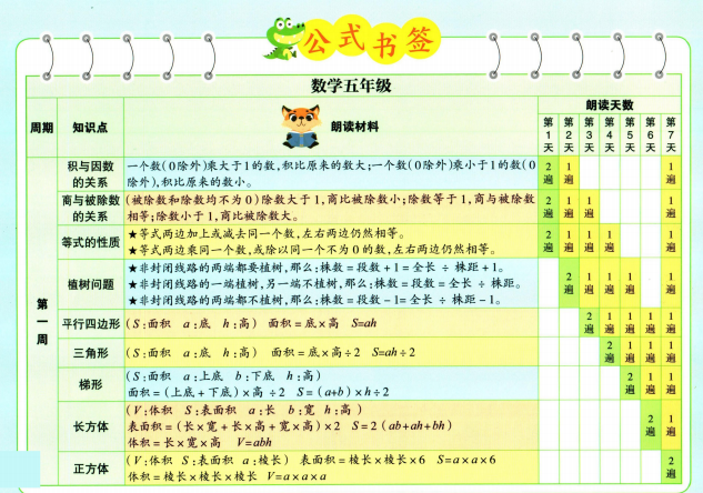 图片[10]-数学晨读1-6年级上册公式书签-拓空间学习分享