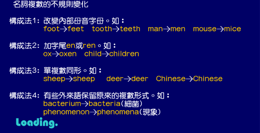 图片[2]-英语语法教学动画片139集 百度网盘下载（承包小学所有语法知识）-拓空间学习分享