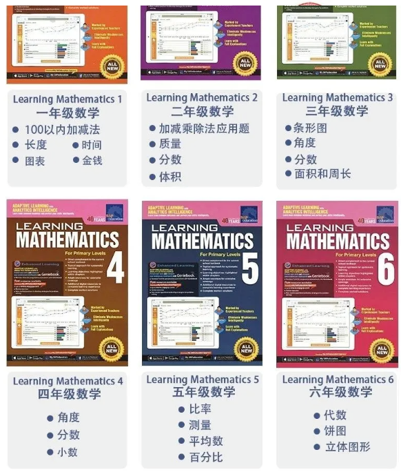 sap learning mathematics ebook1-6全套，SAP Learning电子版百度网盘下载-拓空间学习分享