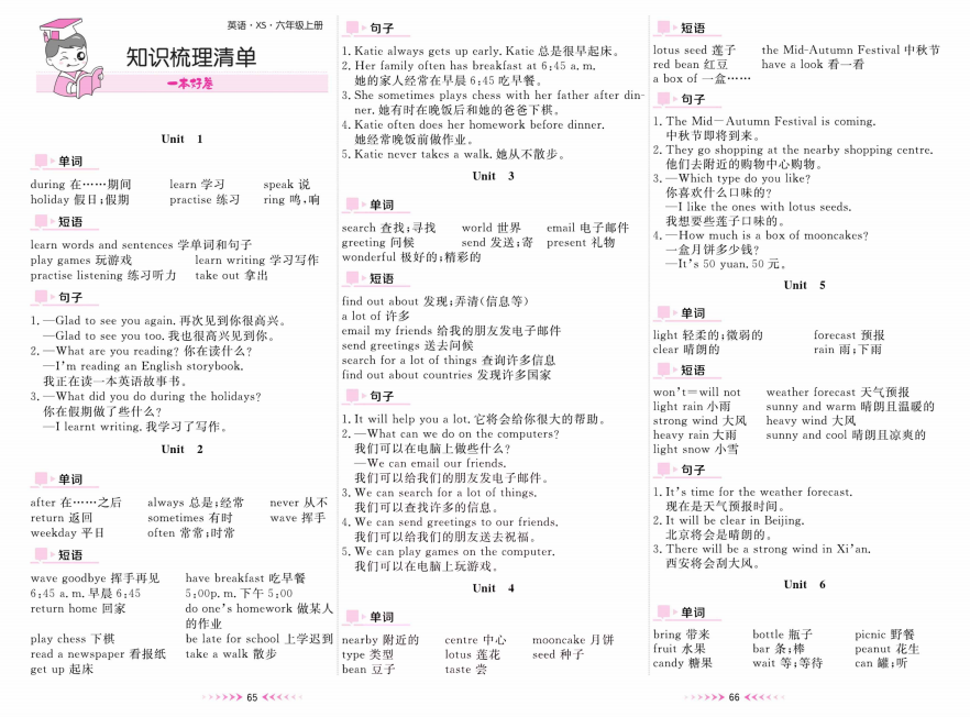 湘少版六年级上册英语知识点归纳总结+单元+期中+期末+专题复习测试卷下载-拓空间学习分享