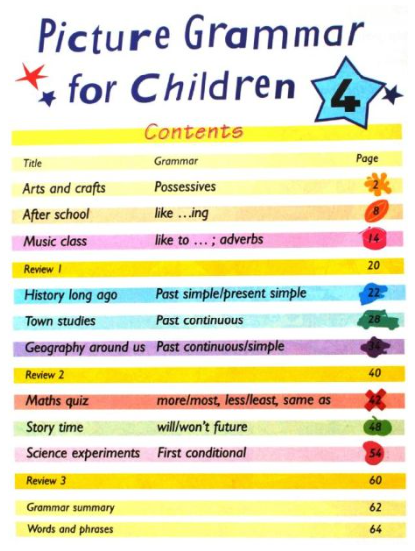 图片[2]-picture grammar for children教材pdf 百度网盘下载-拓空间学习分享