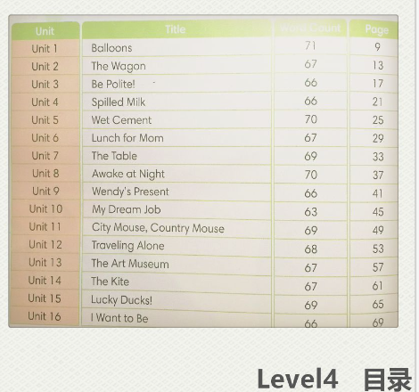 图片[5]-美国Compass分级阅读 Very Easy Reading-拓空间学习分享