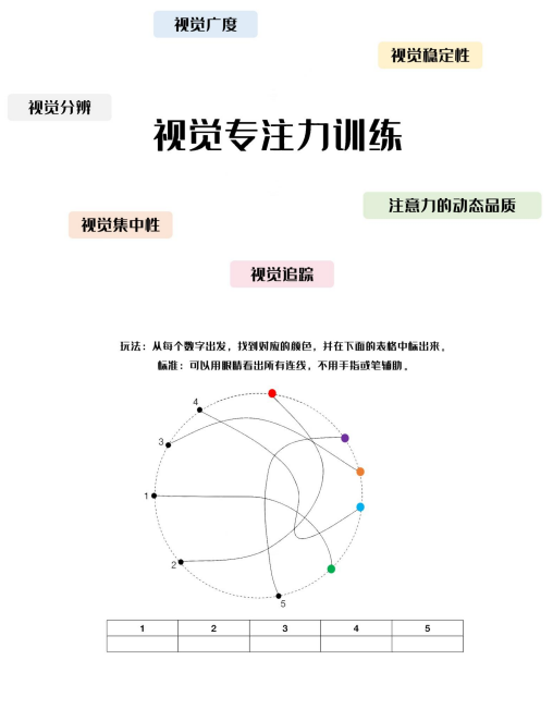 专注力训练初级版pdf电子资料下载-拓空间学习分享