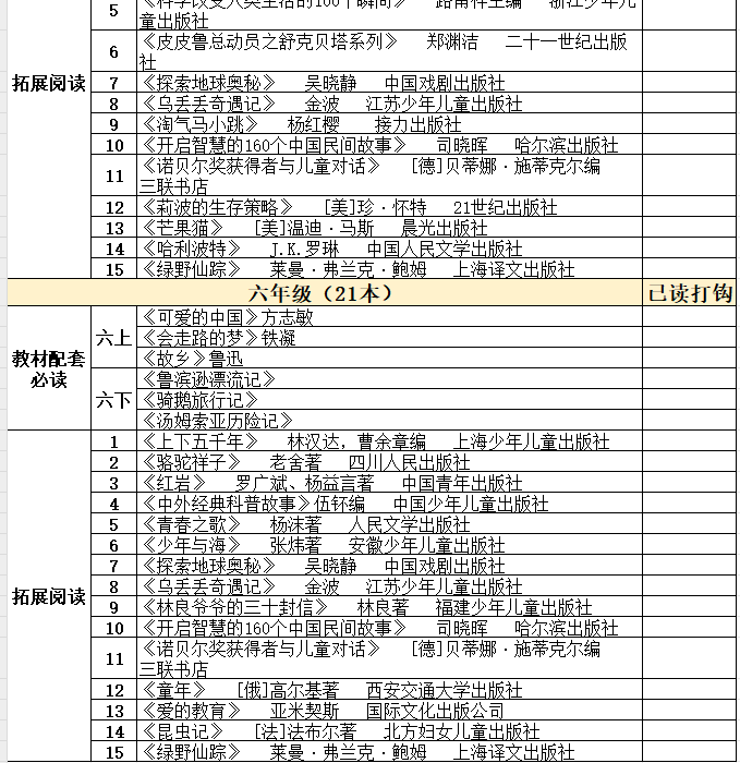 图片[2]-海淀名小159本阅读推荐优质书单表电子版下载-拓空间学习分享