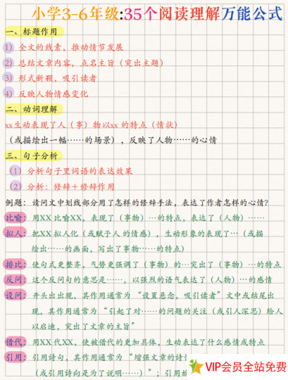 小学3-6年级:35个阅读理解万能公式-拓空间学习分享