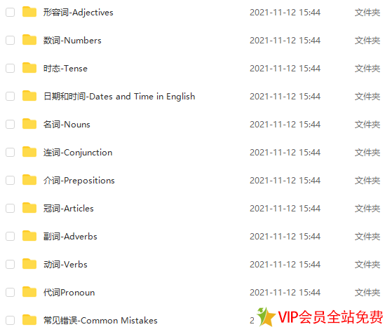 图片[2]-英语语法海报116页图片 百度网盘下载-拓空间学习分享