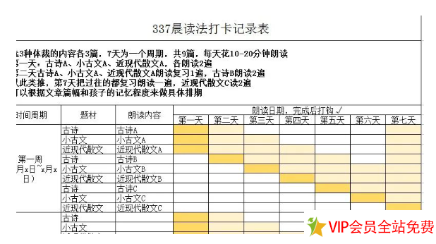337晨读法记录表和每日晨读资料pdf文件 可打印-拓空间学习分享