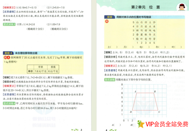 图片[3]-五年级上册数学易错题题大全《小学学霸作业本易错通关》人教版-拓空间学习分享