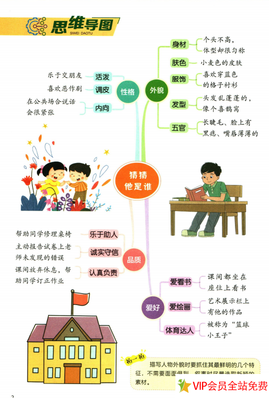 图片[5]-三年级上册语文同步作文电子版 人教版下载-拓空间学习分享