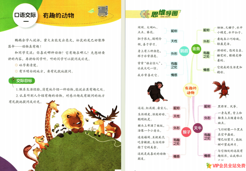 图片[5]-人教版语文二年级上册语文同步作文(口语交际\同步写话 )-拓空间学习分享