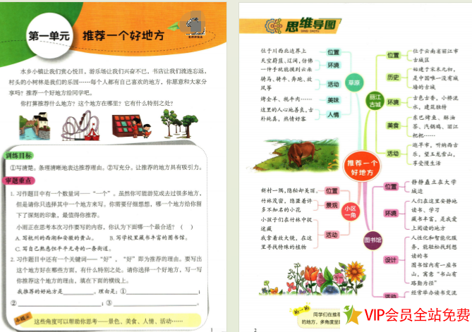 图片[5]-人教版小学四年级上册配套同步作文电子版下载 百度网盘-拓空间学习分享