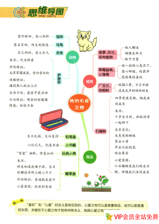 图片[6]-小学五年级上册语文同步作文电子版下载 人教版-拓空间学习分享