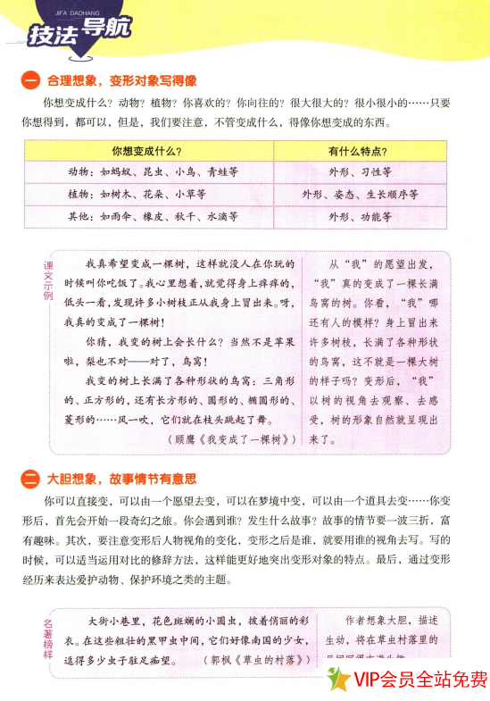 图片[7]-六年级同步作文上册电子书人教版 百度网盘下载-拓空间学习分享