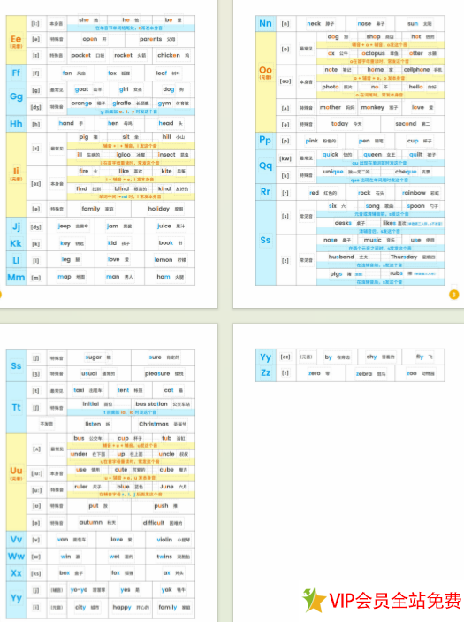 图片[2]-26个字母自然拼读发音规则表-拓空间学习分享