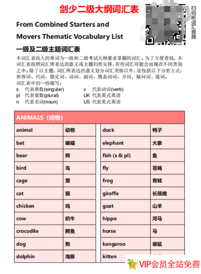 剑少二级考纲词汇表电子版下载 共35页-拓空间学习分享