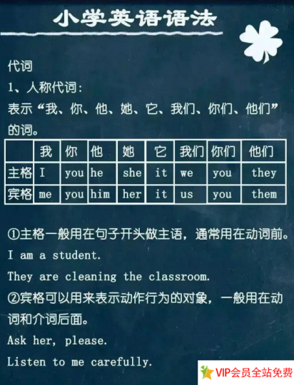 小学英语语法基础知识大全可打印人教版电子书下载-拓空间学习分享