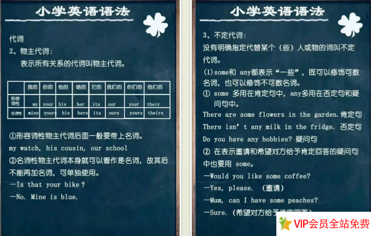 图片[2]-小学英语语法基础知识大全可打印人教版电子书下载-拓空间学习分享