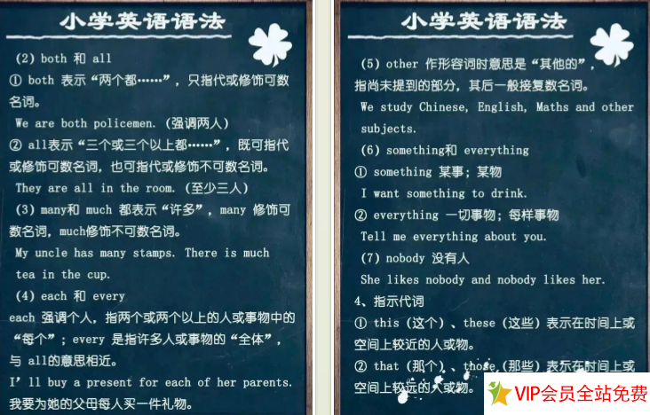 图片[3]-小学英语语法基础知识大全可打印人教版电子书下载-拓空间学习分享
