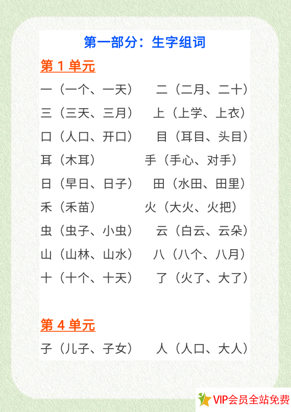 部编版小学一年级语文上册知识点(完整版)可下载打印-拓空间学习分享