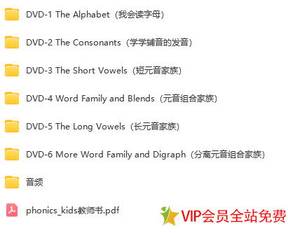 图片[2]-蒲公英自然拼读教材电子版pdf教程+视频 百度网盘下载-拓空间学习分享