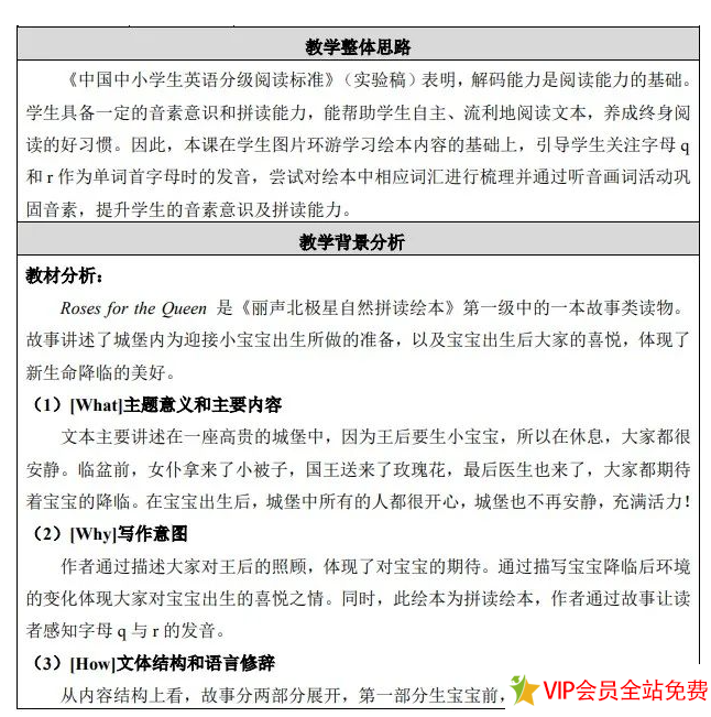 图片[6]-丽声北极星自然拼读绘本pdf电子版1-6级 百度网盘下载-拓空间学习分享