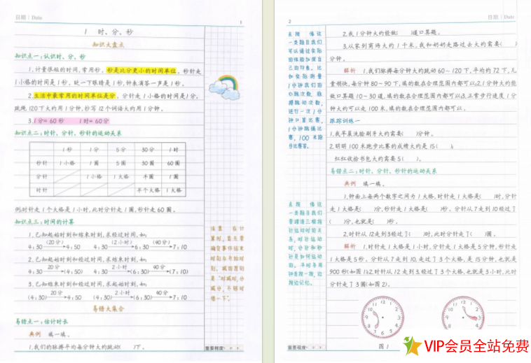 图片[2]-三年级上册数学易错题及答案人教版下载百度网盘-拓空间学习分享