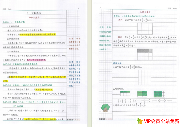 图片[2]-小学六年级数学上册易错题(附答案)电子版 百度网盘下载-拓空间学习分享