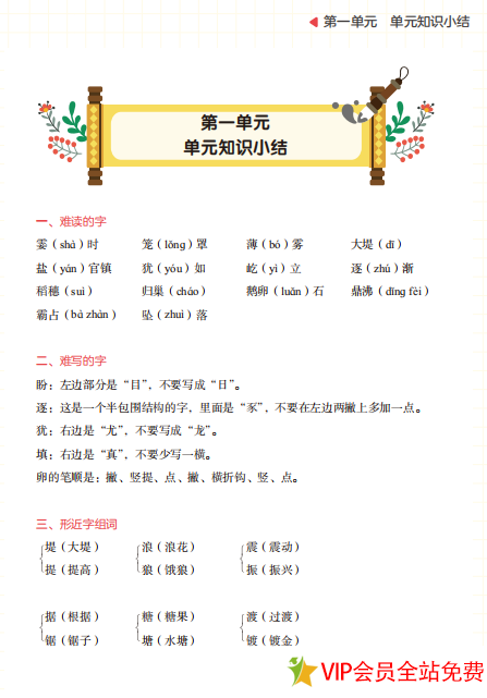 部编版四年级上册语文期末知识点汇总电子版 可打印-拓空间学习分享
