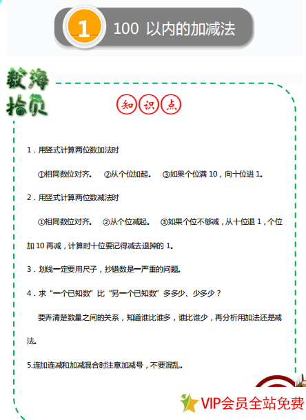 小学二年级上学期数学期末复习资料（知识点总结+练习题）电子版下载-拓空间学习分享