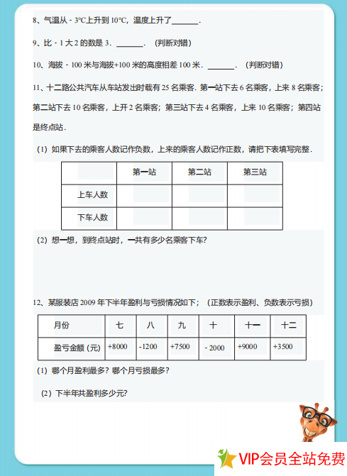 图片[3]-五年级上册数学期末考试知识点总结+练习题共31页 可打印-拓空间学习分享