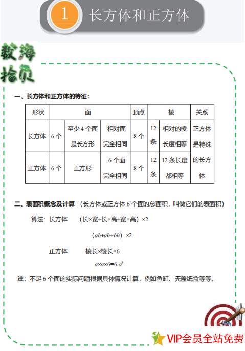六年级上册数学期末考试重点知识+练习题pdf电子版下载 百度网盘-拓空间学习分享