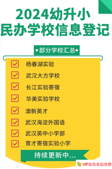 武汉公民办部分小学2024招生启动！各区热门学校信息一览……-拓空间学习分享
