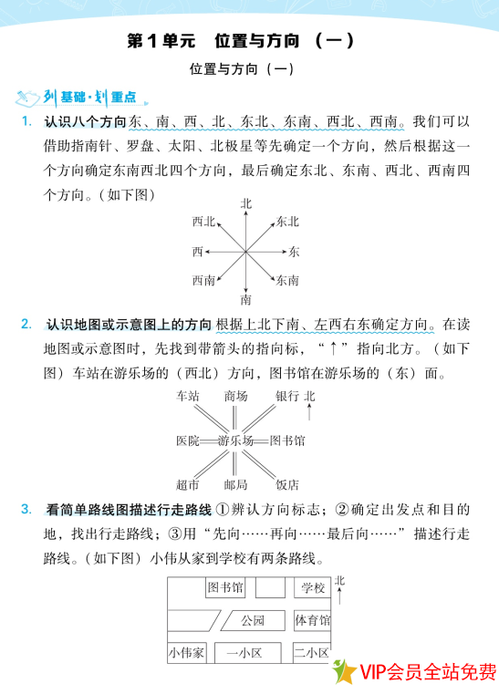 图片[2]-典中点名师划重点三年级下册数学人教版电子版下载-拓空间学习分享