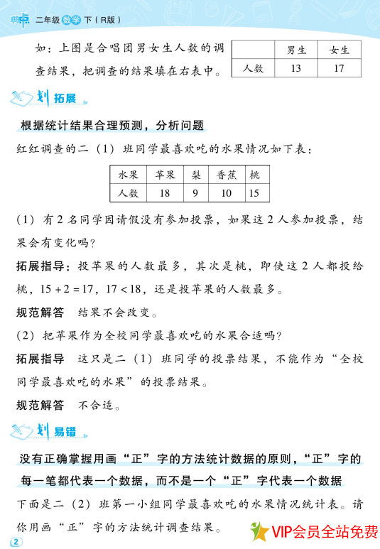 图片[3]-典中点名师划重点二年级下册数学人教版电子版百度网盘-拓空间学习分享