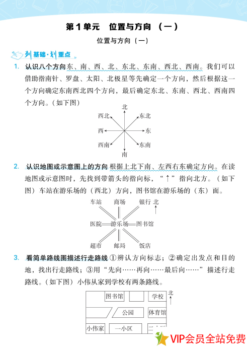 图片[2]-典中点名师划重点六年下册r版数学电子版 百度网盘-拓空间学习分享