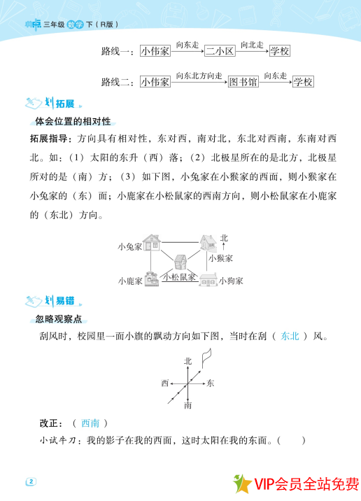 图片[3]-典中点名师划重点六年下册r版数学电子版 百度网盘-拓空间学习分享