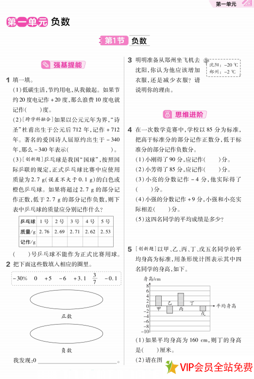 图片[3]-课时作业帮六年级下册数学人教版带答案电子版下载 百度网盘-拓空间学习分享
