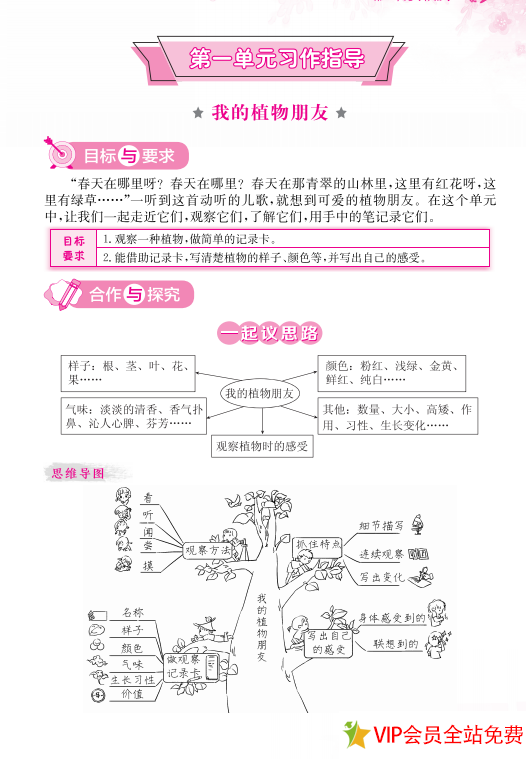 图片[2]-黄冈小状元同步作文三年级下册电子版-拓空间学习分享