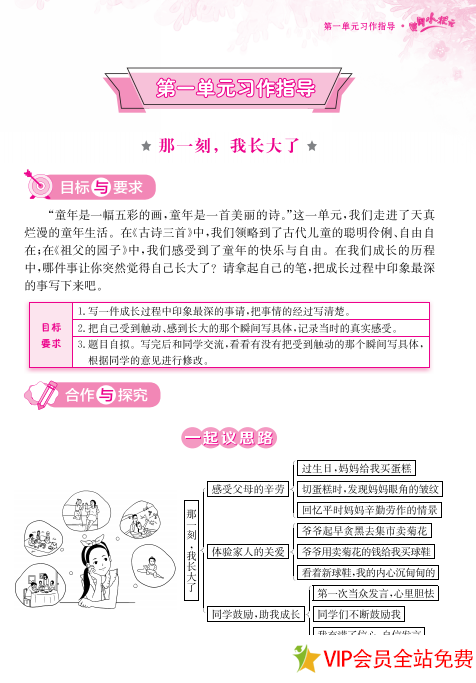 图片[2]-五年级下册黄冈小状元同步作文电子版下载 百度网盘-拓空间学习分享