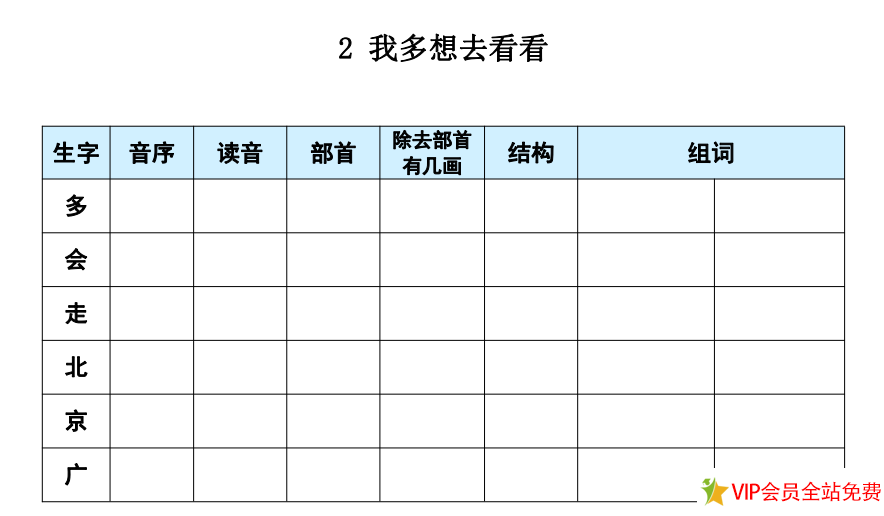 图片[2]-一年级下册语文生字预习表电子版下载 可打印-拓空间学习分享