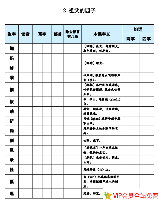 图片[2]-五年级下册语文生字预习表电子版下载 可打印-拓空间学习分享