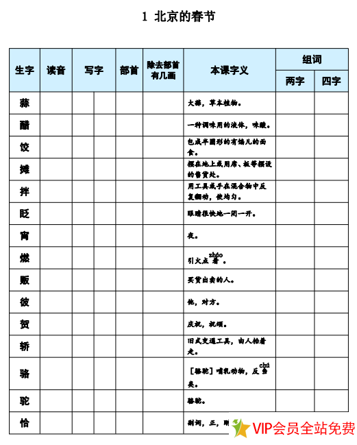 六年级下册语文生字预习表电子版下载 可打印-拓空间学习分享