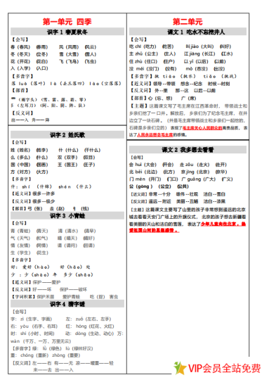 一年级下册语文课课贴电子版下载 可打印-拓空间学习分享