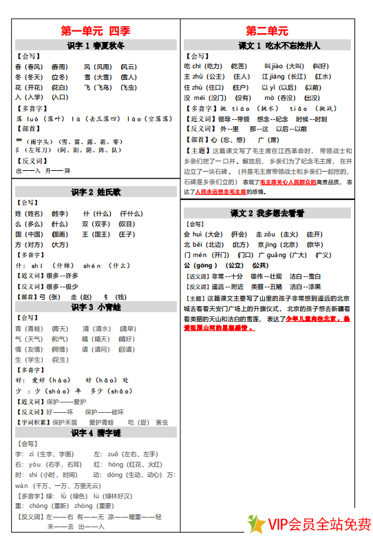 一年级下册语文课课贴电子版下载 可打印-拓空间学习分享