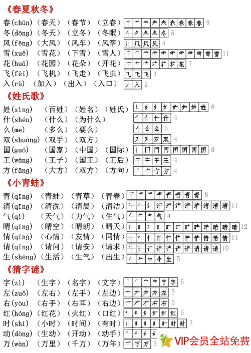 图片[2]-一年级下册语文课课贴电子版下载 可打印-拓空间学习分享