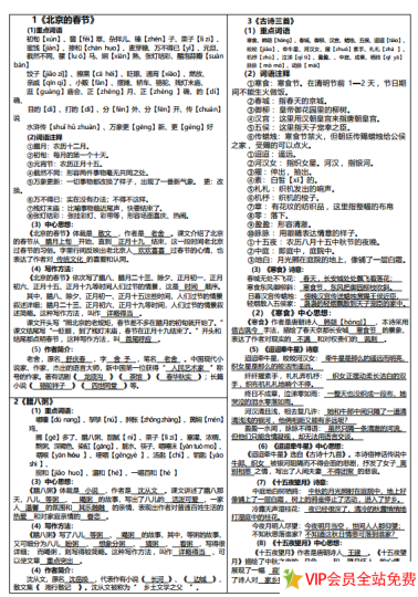 六年级下册语文课课贴电子版下载 可打印-拓空间学习分享
